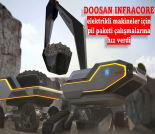 İş Makinası - Doosan Infracore pil paketi çalışmalarına hız verdi Forum Makina